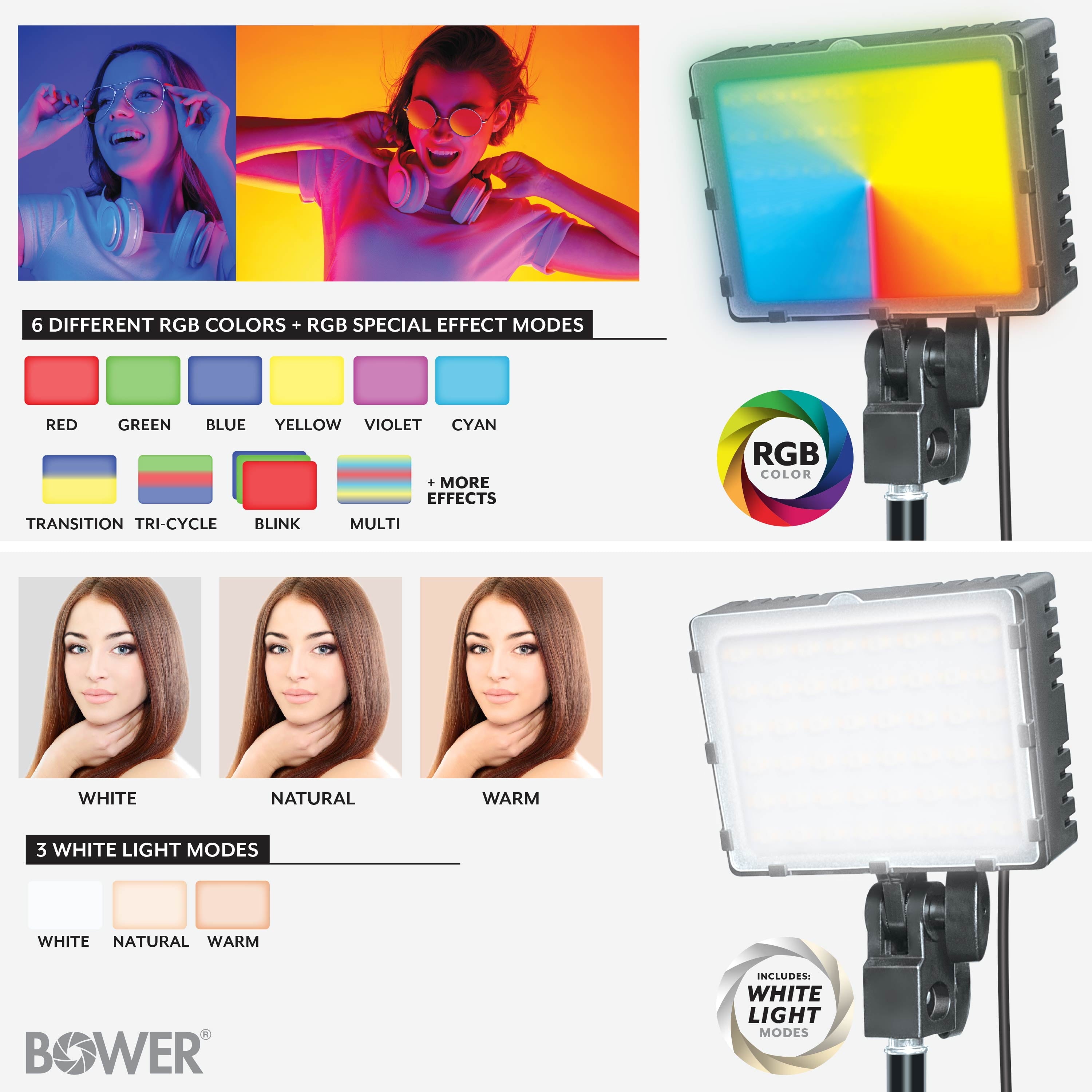 2-Pack LED Panel Ring Light Kit with Tripods for Content Creation