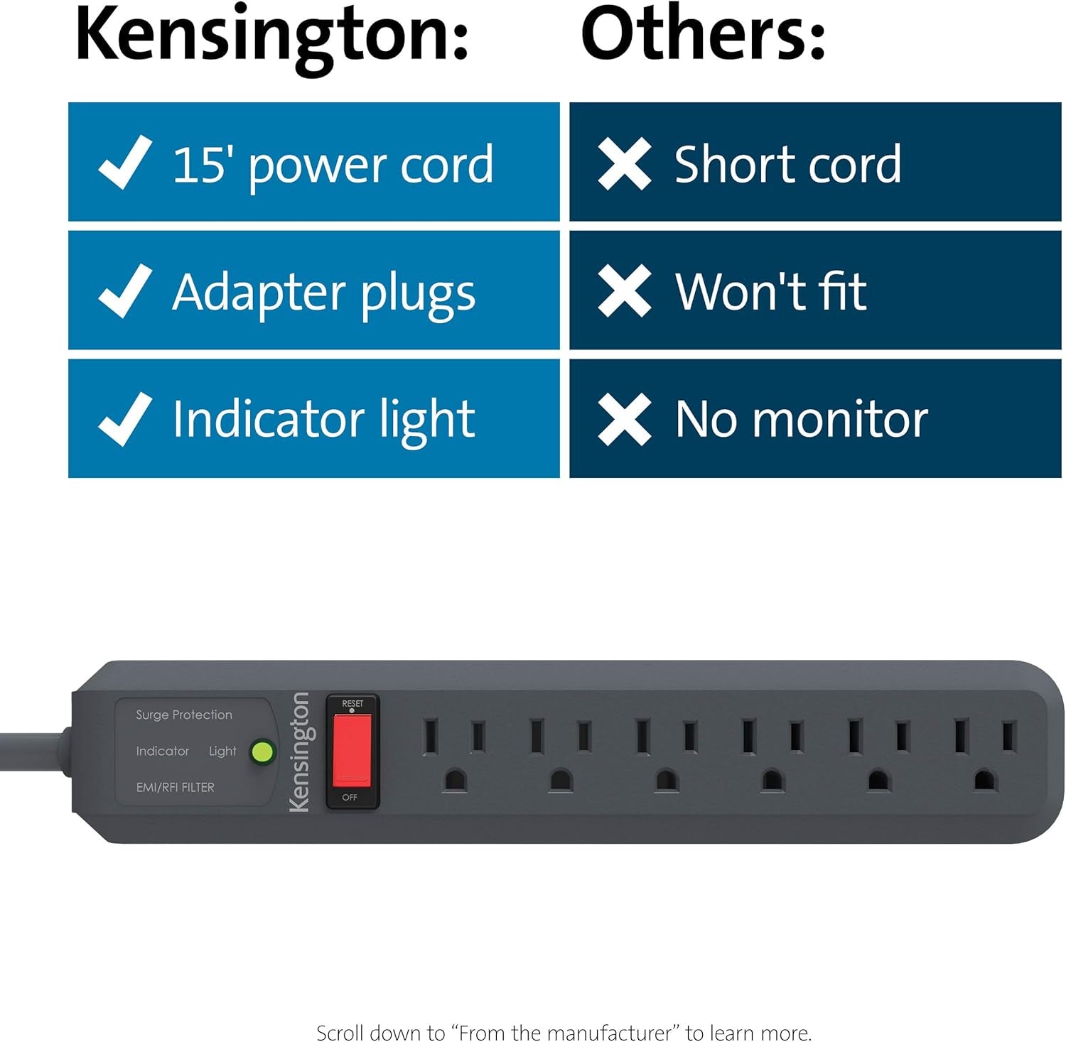 Kensington Guardian 6 Outlet Power Strip, 15Ft Surge Protector, 15-Foot Cord, 540 Joules, Black(K38215Na), Plastic, Rubber