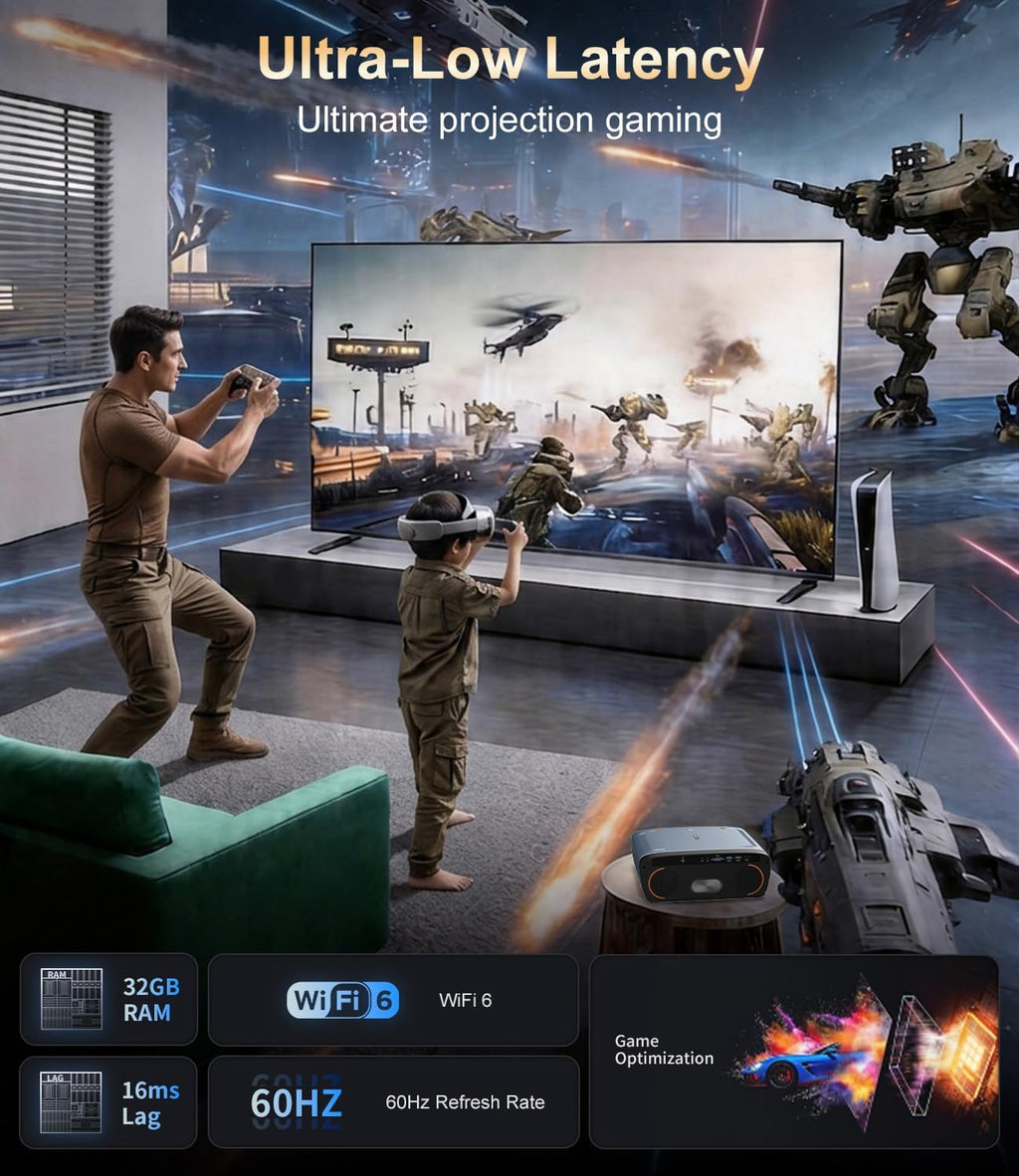 2550 ANSI Daytime Projector 4K Google TV for Home/Outdoor Movie Night Game | Dual 35W Speakers Doiby Audio Live TV Tof Auto Focus Keystone Shorter Throw Voice Assistant HDMI ARC/CEC Wifi 6 Bluetooth NFC