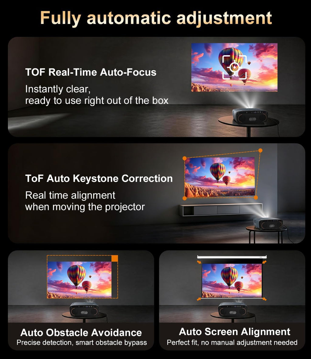 2550 ANSI Daytime Projector 4K Google TV for Home/Outdoor Movie Night Game | Dual 35W Speakers Doiby Audio Live TV Tof Auto Focus Keystone Shorter Throw Voice Assistant HDMI ARC/CEC Wifi 6 Bluetooth NFC