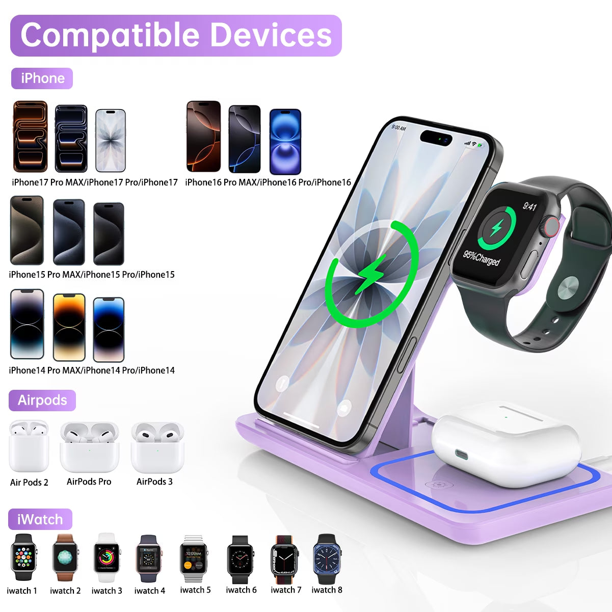 Wireless Charging Station, 3 in 1 Wireless Charger for Iphone 17/16/15/14/13/12/11/Pro/Pro Max/Xs, 18W Charging Dock for Iwatch Series 11 10 9 8 7 6 5 4 3 2, Airpods 4/3/2/Pro(Purple)