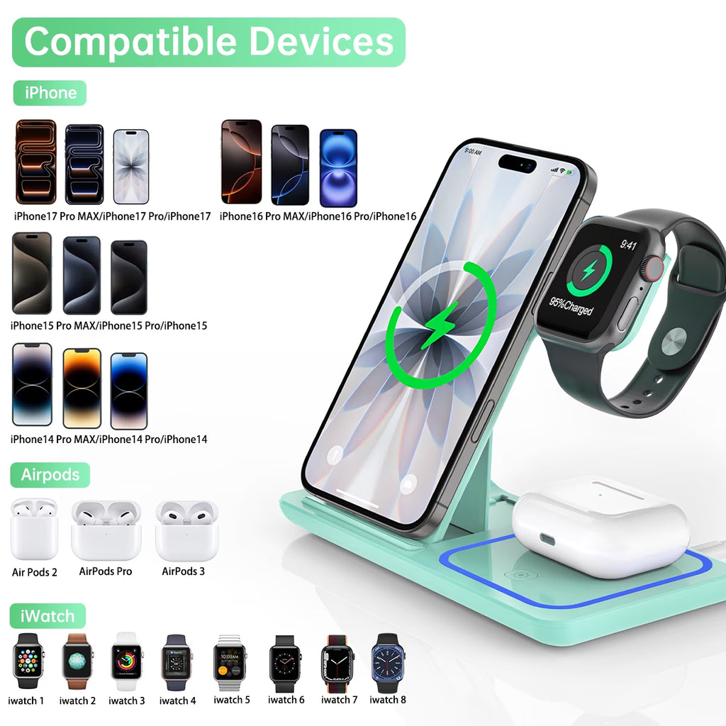Wireless Charging Station, 2025 Upgraded 18W 3 in 1 Wireless Charger Stand for Iphone 16/15/14/13/12/11 Pro/Xs, Airpods 4/3/2/1/Pro, Iwatch Series 10/9/8/7/6/5/4/3,Samsung Phones(Green)